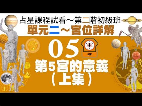 五宮飛三宮|星盤小掃盲，何謂飛宮，以及列舉簡談星盤飛宮的含義。